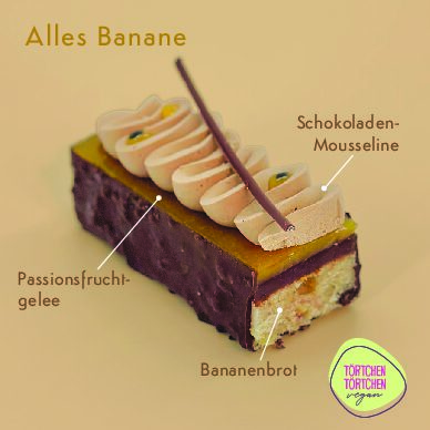 Alles Banane (Kein Postversand möglich) – Bild 2