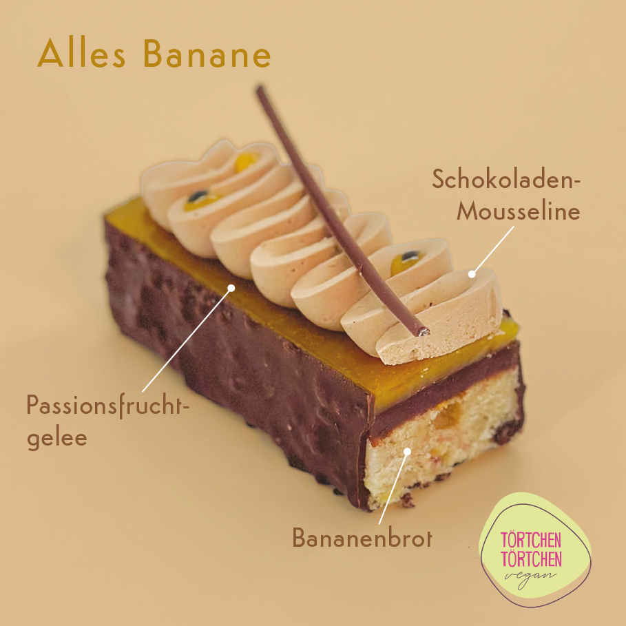 Alles Banane (Kein Postversand möglich) – Bild 2